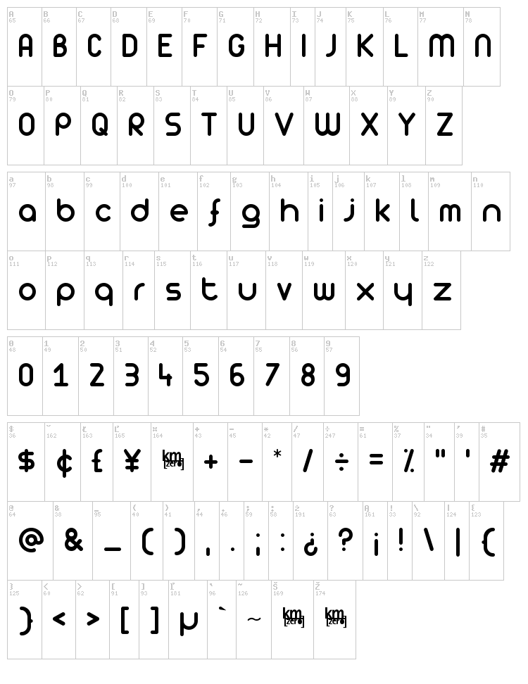 [z] Arista font map